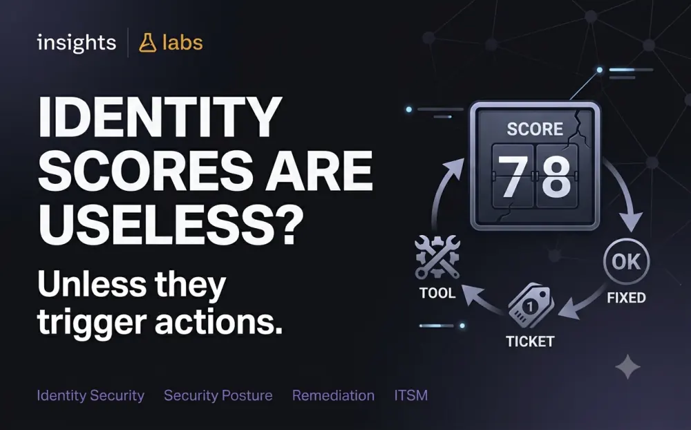 Cover: An identity security score is useless without a remediation loop